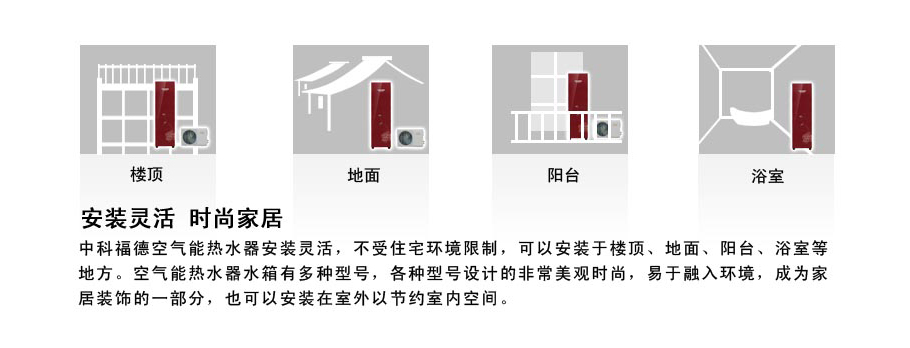 烟台太阳能